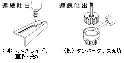 製品情報 ディスペンサー | オートニクス